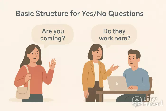 yes no question structure