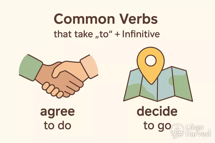 agree decide infinitive verbs