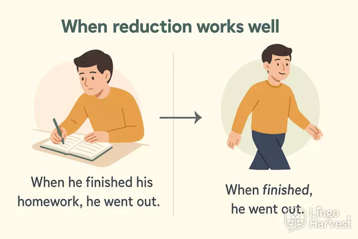 clause reduction example