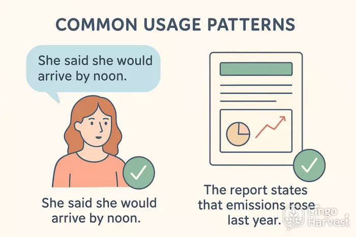 common usage patterns examples