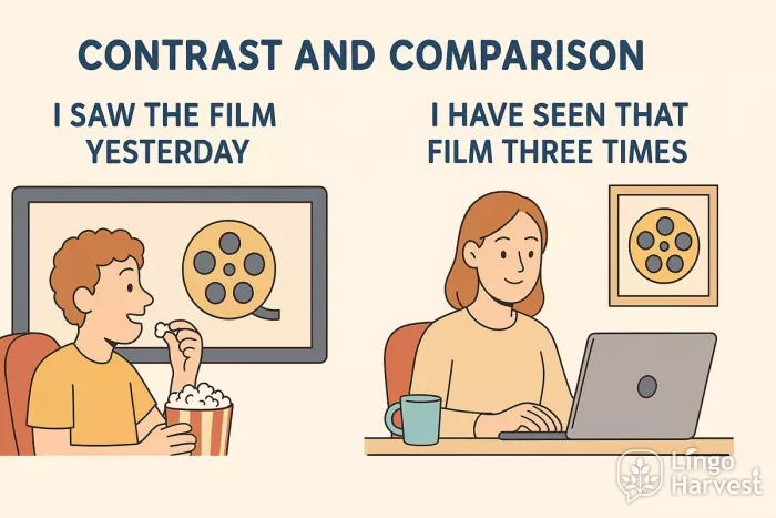 contrast past vs present perfect
