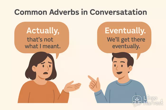 conversation adverbs actually eventually