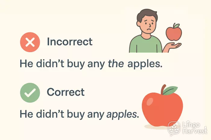 correct vs incorrect any apples