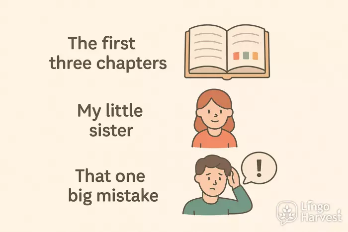 determiner sequences chapters sister mistake