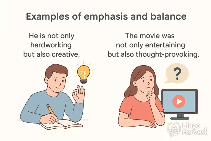 emphasis balance not only but also