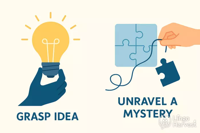 grasp idea unravel mystery