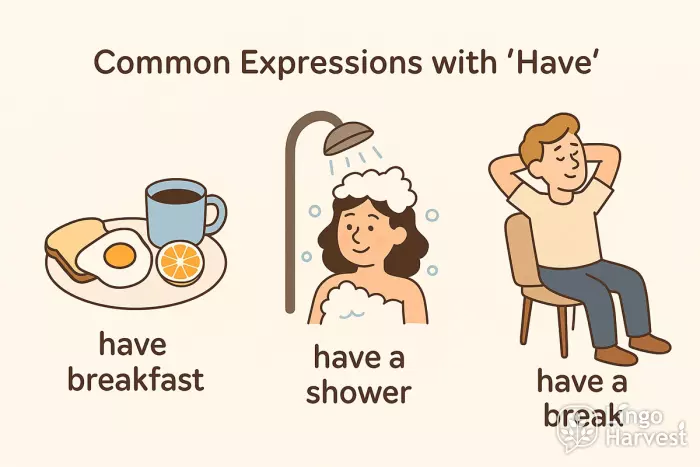 have breakfast shower break