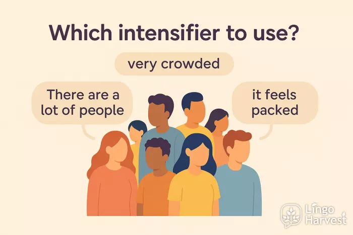intensifier very crowded packed