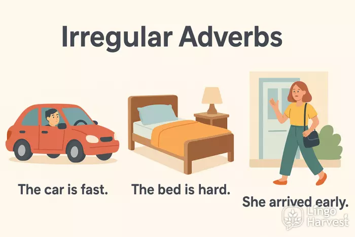irregular adverbs fast hard early