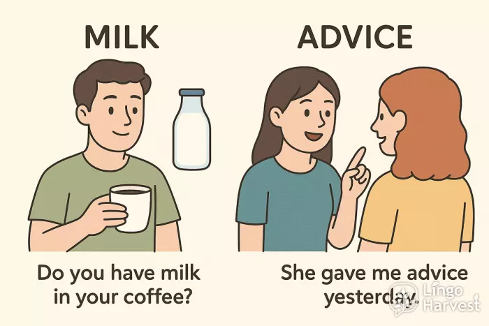 milk and advice usage