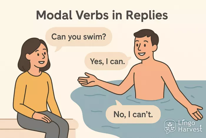 modal verbs short replies