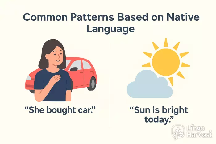 native language article patterns