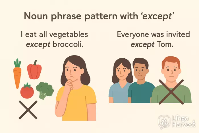 noun phrase except vegetables people