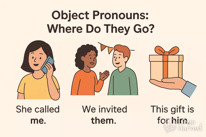 object pronouns placement me them him