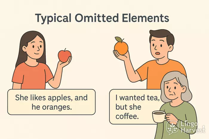 omitted elements apples tea
