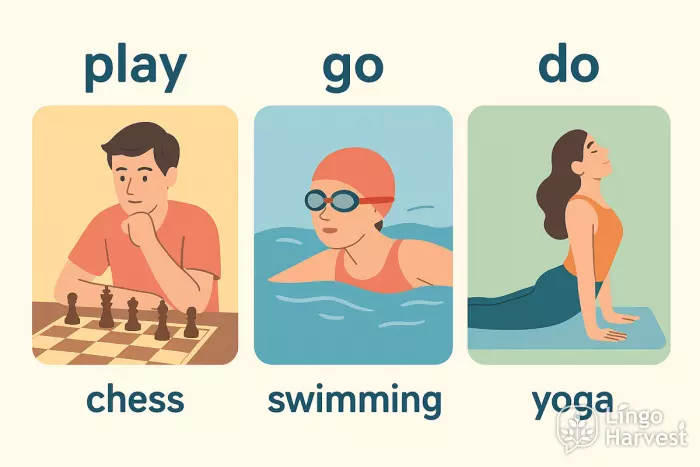 play chess go swimming do yoga