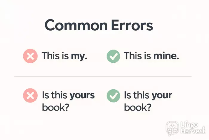 possessive errors mine your book