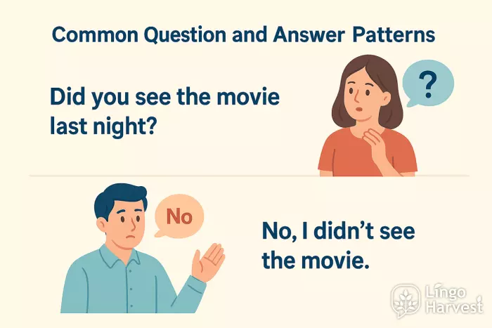 question answer pattern movie
