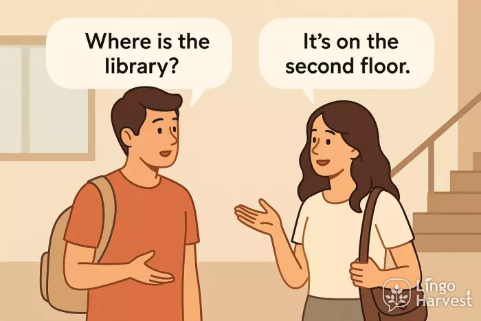 questions where is the library