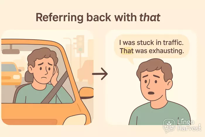 referring back with that