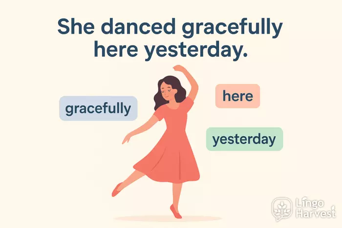 adverbs present she danced gracefully here yesterday