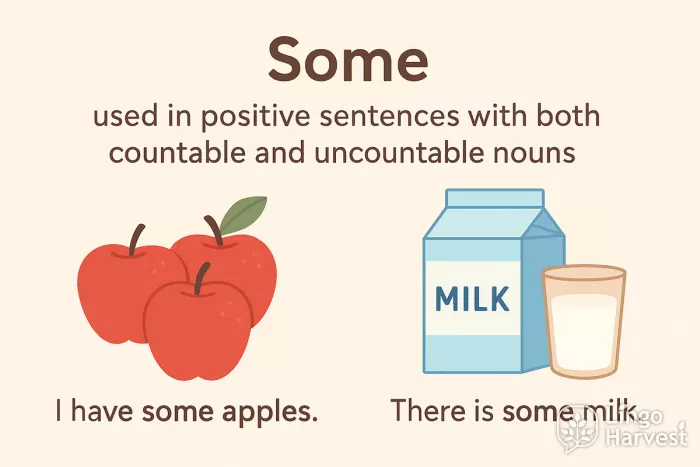 some apples and some milk