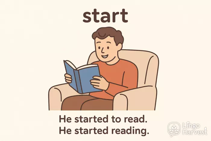 start verb reading example
