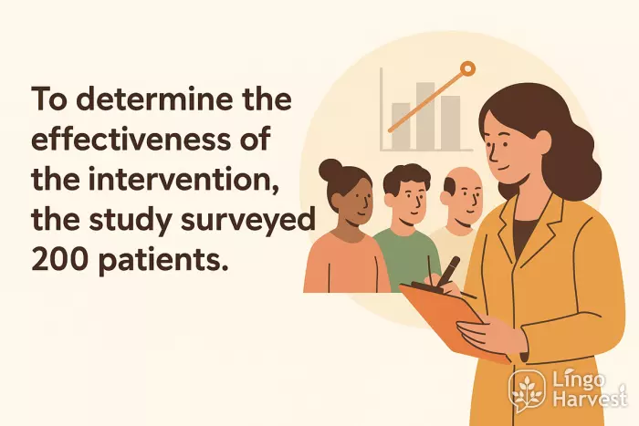 study surveyed 200 patients