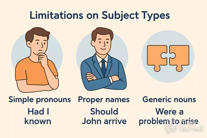subject type limitations examples