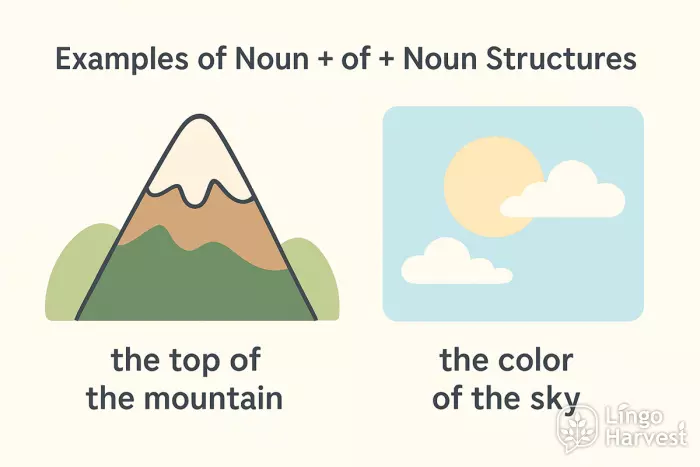 top of mountain color of sky