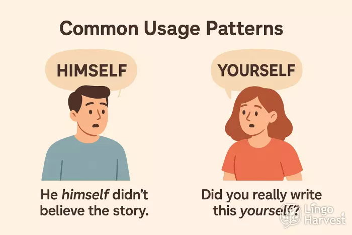 usage patterns himself yourself
