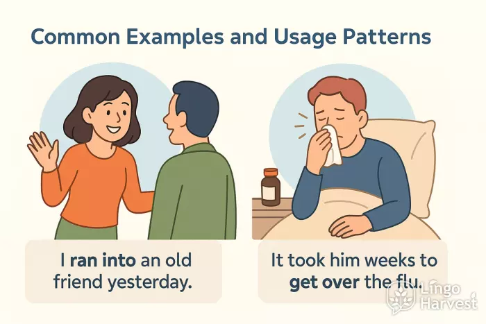 usage patterns ran into get over