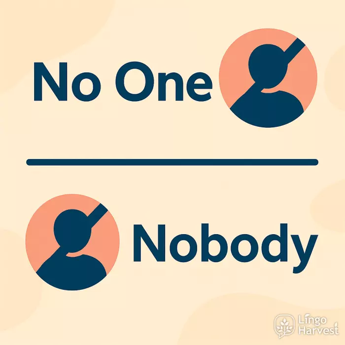 no one vs nobody pronouns