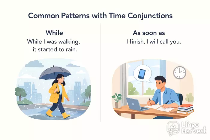 time conjunctions while as soon as