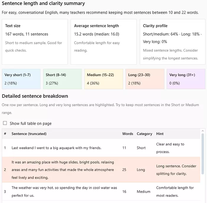 Sentence Length & Clarity Analyzer - Free Text Calculator