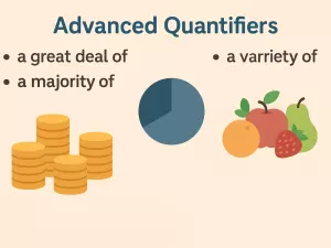 Advanced Quantifiers: a great deal of, a majority of, a variety of