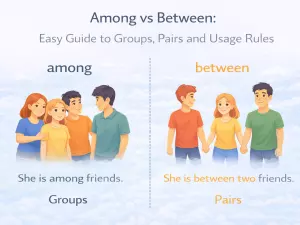 Among vs Between: Easy Guide to Groups, Pairs and Usage Rules