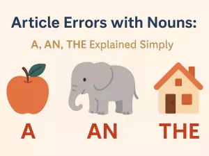 Article Errors with Nouns: A, An, The Explained Simply