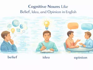 Cognitive Nouns Like Belief, Idea, and Opinion in English