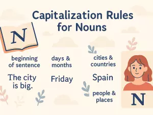 Capitalization Rules for Nouns in English Writing Standards