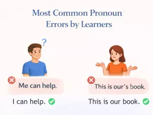 Most Common Pronoun Errors by Learners