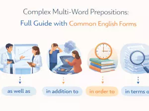 Complex Multi-Word Prepositions: Full Guide with Common English Forms