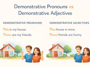 Demonstrative Pronouns vs Demonstrative Adjectives