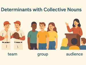 Determiners with Collective Nouns: team, group, audience