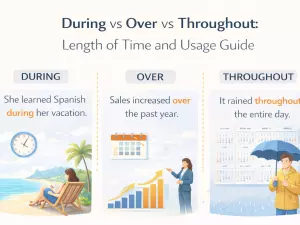 During vs Over vs Throughout: Length of Time and Usage Guide