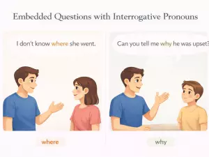 Embedded Questions with Interrogative Pronouns