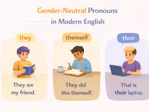 Gender-Neutral Pronouns in Modern English