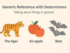 Generic Reference with Determiners: talking about things in general
