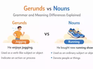 Gerunds vs Nouns: Grammar and Meaning Differences Explained