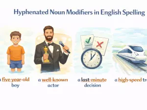 Hyphenated Noun Modifiers in English Spelling and Meaning